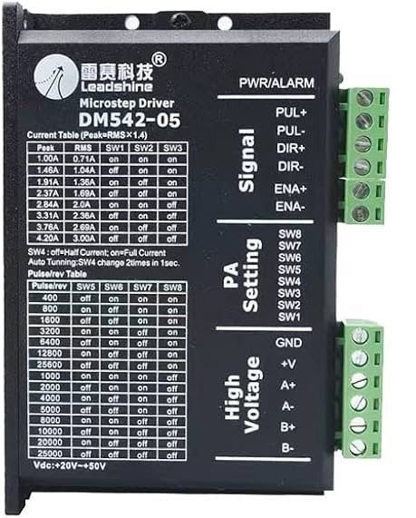DRIVER DM542-05