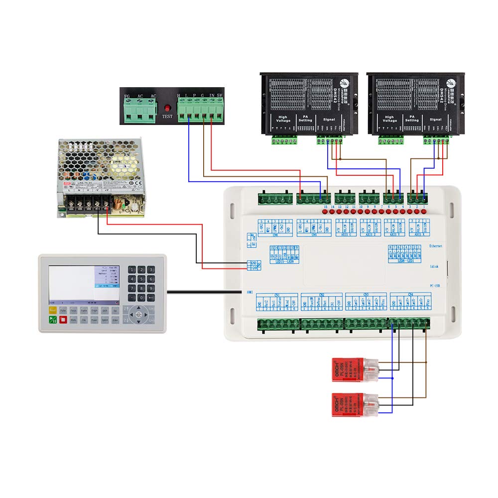 Tarjeta Controladora RDC6445G - Compatible Cabezal Láser CO2